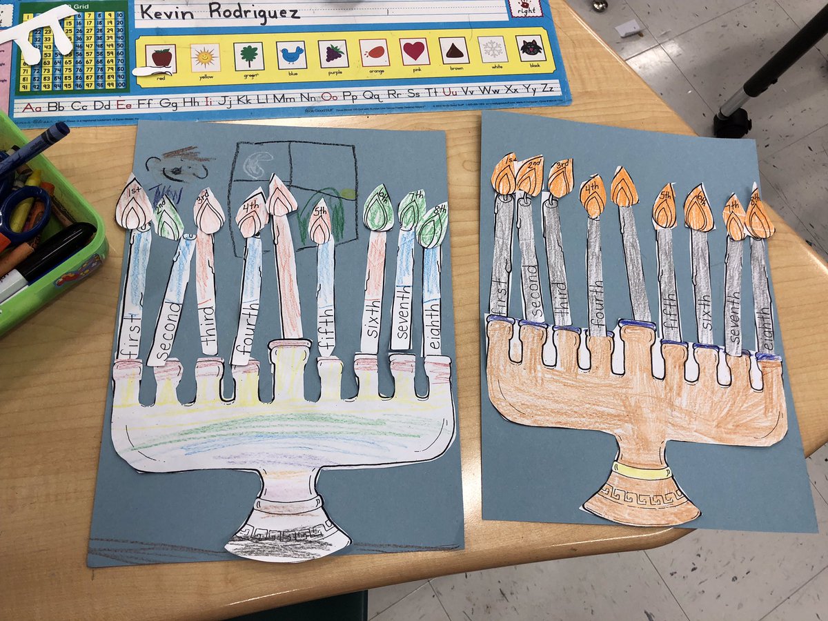 Our Holidays Around the World unit is in full swing! We began with Hanukkah and St. Nicholas Day this week! Students loved making their ordinal number menorah, playing the dreidel game, and making a shoe. We wonder if Sinterklaas will bring us treats? <a href="/tincroadschool/">Tinc Road Elementary School</a>