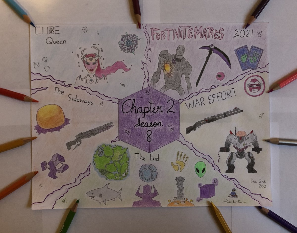 suggest1151's tweet image. Chapter 2 Season 8!! 
#Fortnite #FortniteArt