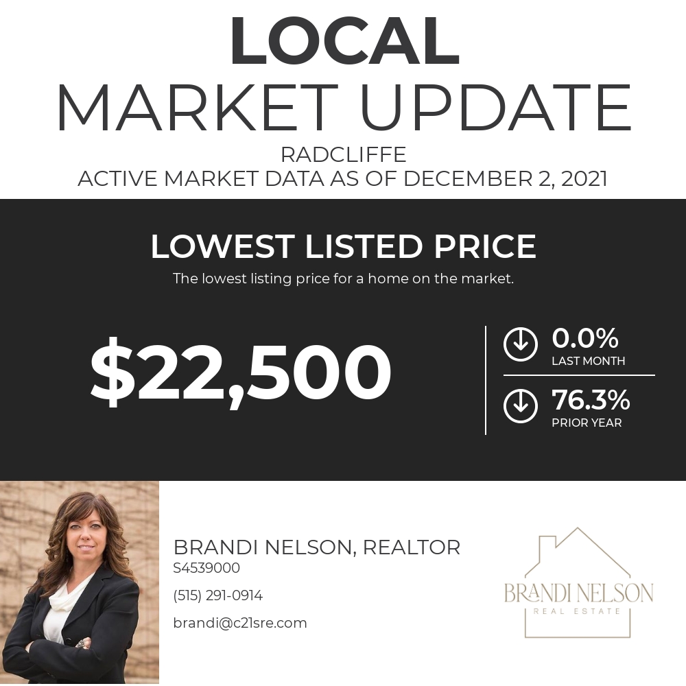 BrandiNelson's tweet photo. Looking for a bargain? This is the lowest listing price for a home in Radcliffe! 

Brandi Nelson, Realtor @ Century 21 SRE https://t.co/1aNZHYw67y https://t.co/84LnvHBKGy