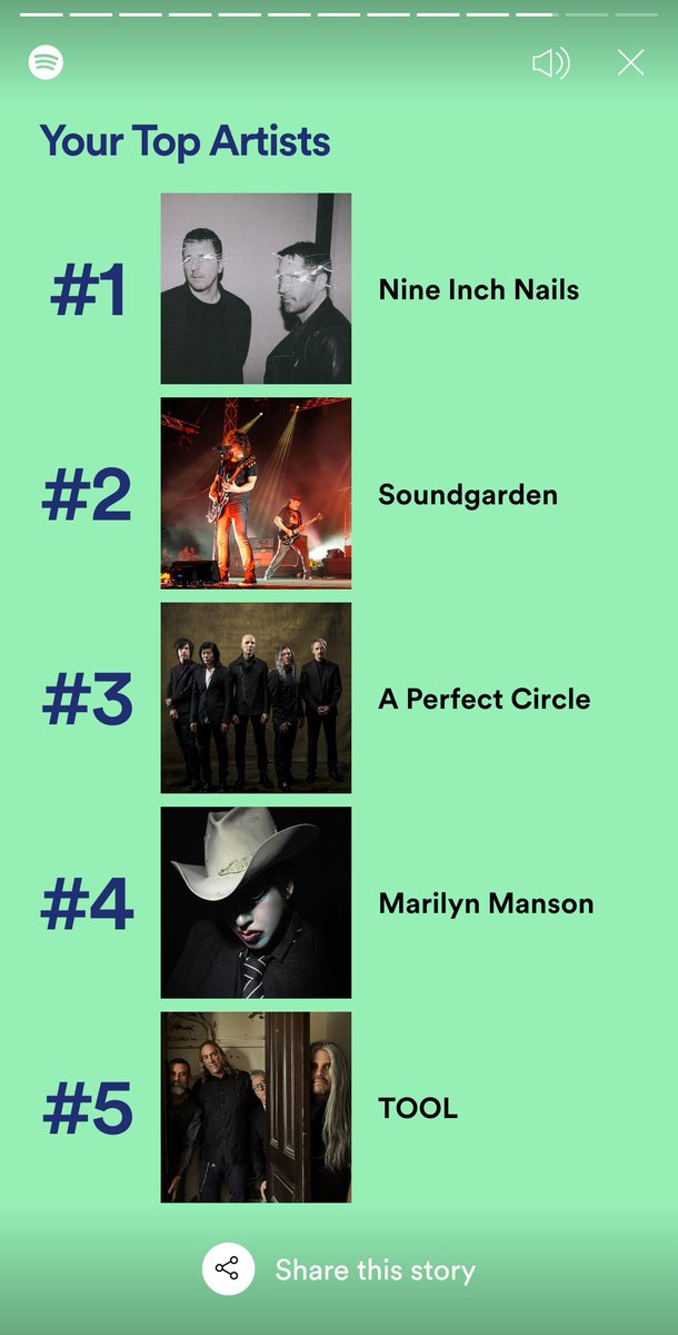 hawtmithra's tweet photo. Some days my Spotify just "gets" me, you know? 😂 #SpotifyWrapped #SpotifyBold #SpotifyAngst https://t.co/ATeVzm7EG0
