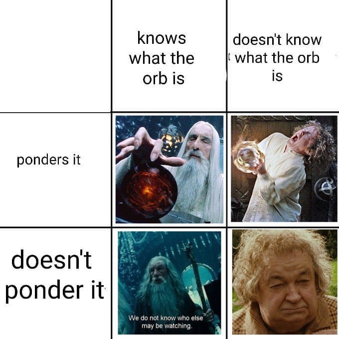 DailyGondor's tweet photo. #pondercore #orbposting https://t.co/gvWmDI4fr8