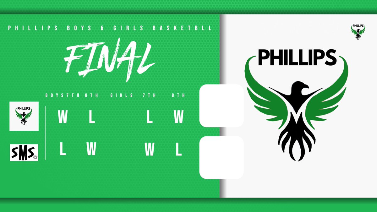 PMS_Falcons's tweet photo. https://t.co/sbxgMyj9aH