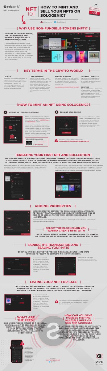 stedas's tweet image. Curious on how the @realsologenic NFT Marketplace is gonna look like? 

No gas-fees, a sleek and easy to use UI, and 8 different NFT categories are among the features this marketplace brings to the table

Learn about the process of minting your NFTs with this infographic

#GoSOLO