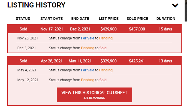 To everyone buy houses out here in East Hants ... are ya'll ok????