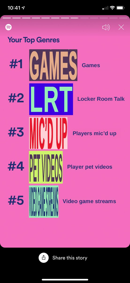 TheIceGarden's tweet photo. Someone tag McKenna because it looks like TIG is #OnBrand too. 

Between live-tweeting games, @LockerRoomTalkx, and loads of player-centric content, our top genres should come as no surprise. 

#SpotifyWrapped https://t.co/U140GjYOEO