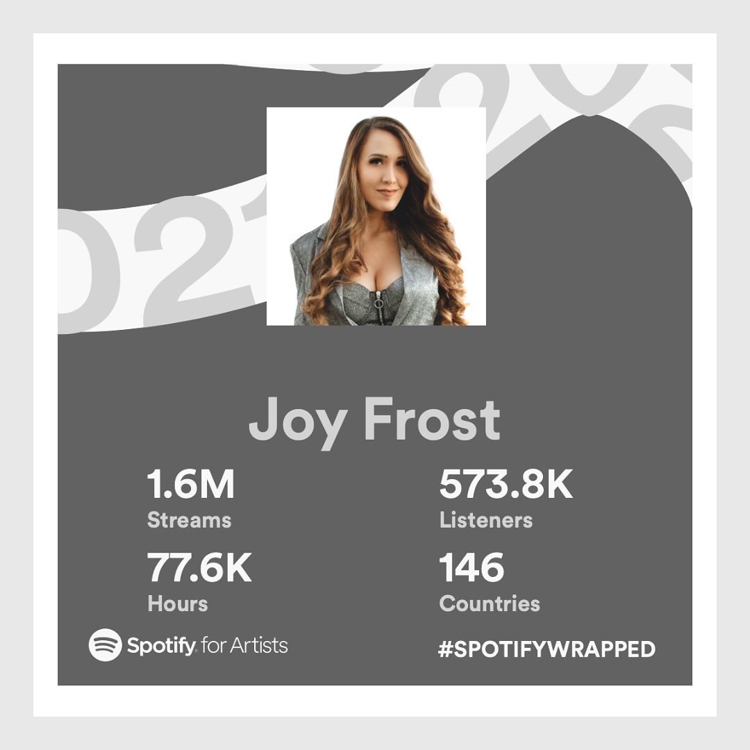 Thank you SO MUCH. It blows my mind that just recording myself singing in my slippers in my closet at home in between swears and sips of tea is enough 🎵☕️🎵☕️