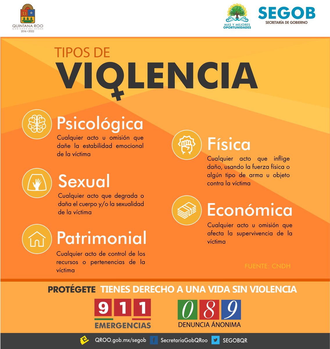 SEGOBQR's tweet photo. La #ViolenciaEconómica es cualquier acto u omisión que afecta la supervivencia de la víctima. ¡Protégete! ¡Denuncia! ☎ 9-1-1  #JuntosSaldremosAdelante @GobQuintanaRoo https://t.co/kft2UlMf1R