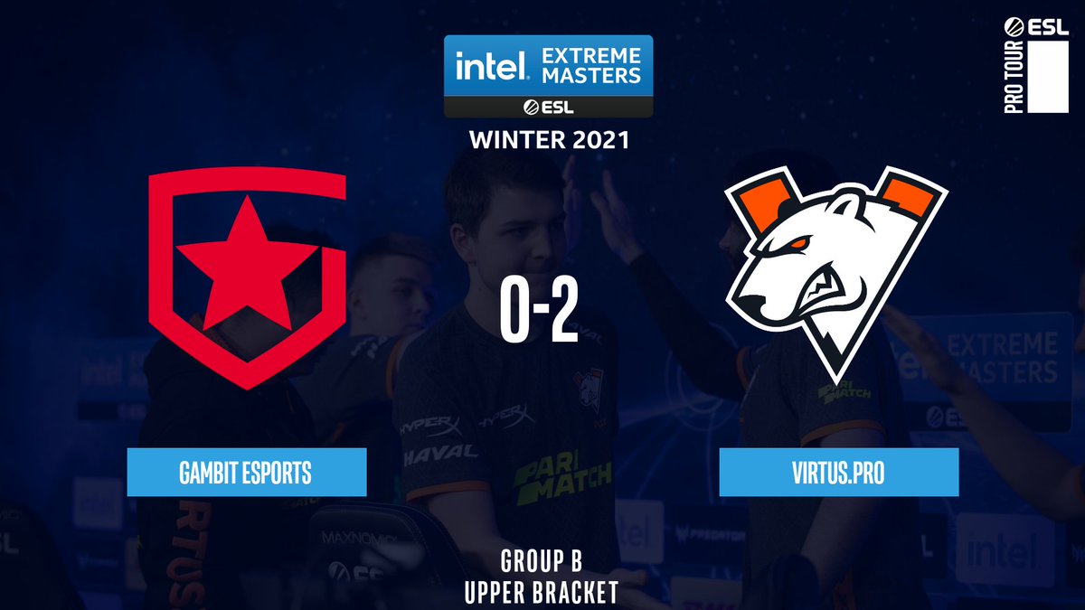 .<a href="/virtuspro/">Virtus.pro</a> push past <a href="/GambitEsports/">Gambit Esports</a> in a close affair to make it to the #IEM Winter playoffs early!

19-15 Dust II
16-14 Vertigo