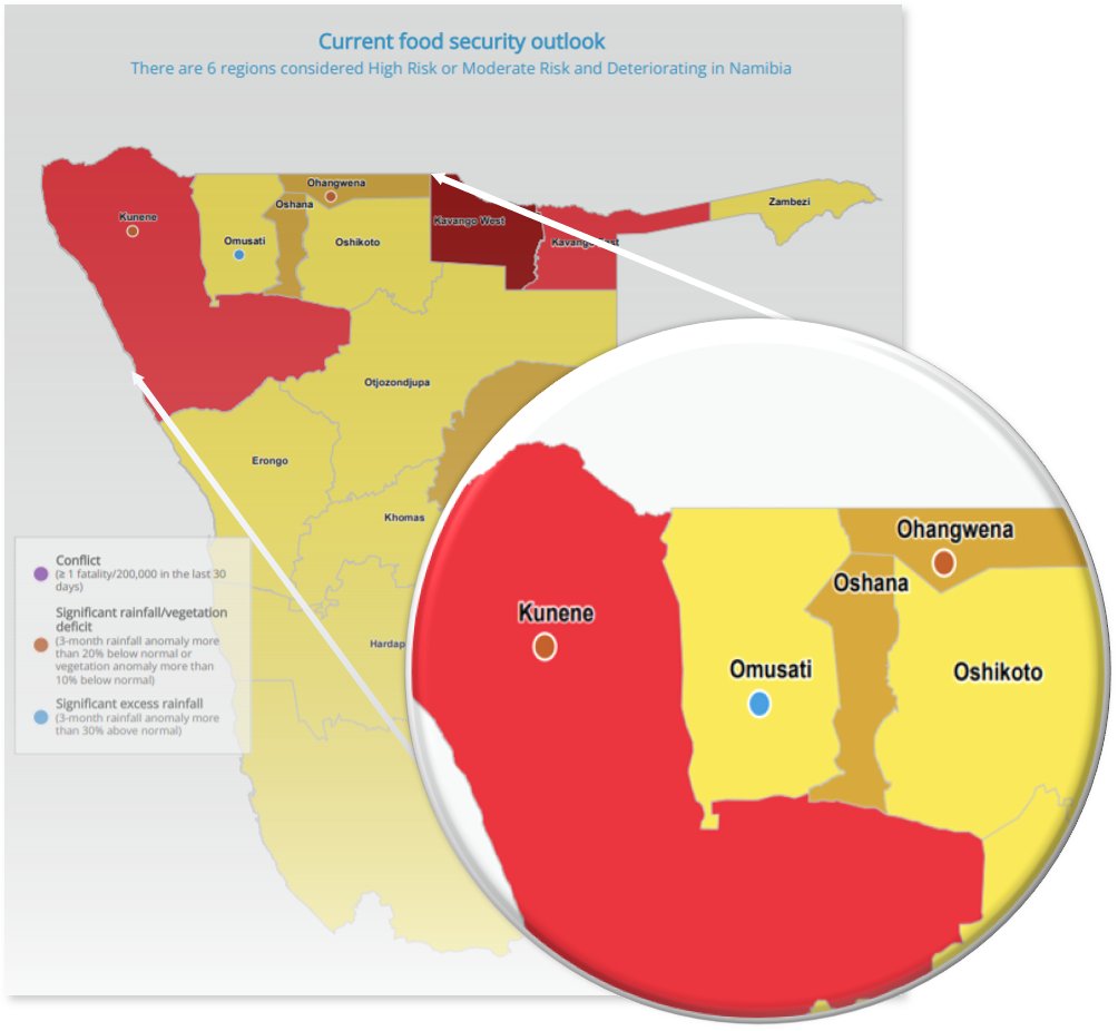 mobileVAM's tweet photo. Today, alerts signal poor rainfall/vegetation in Namibia – incl. Kunene &amp; Ohangwena, where food security is also deteriorating.

These 2 regions now contribute to 20% of the country’s total # of people w/ insufficient food consumption.

⬇️Today’s Report:
https://t.co/zNqsAaEvRK https://t.co/4fKPFWDsoJ