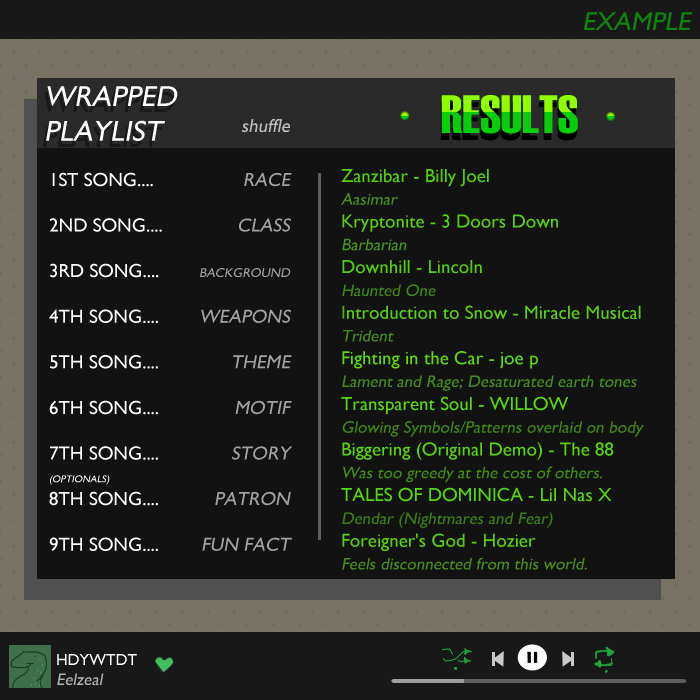 Eelzeal's tweet photo. Hey there! With Spotify Wrapped playlists out, I thought it'd be fun to make one of those "shuffle playlist" oc builders! Graphic design is my passion. Lemme know if you end up using it, I put an example as well in case anyone needs that! Have fun :) ! RTs welcomed !! https://t.co/mRDoqnsmG3