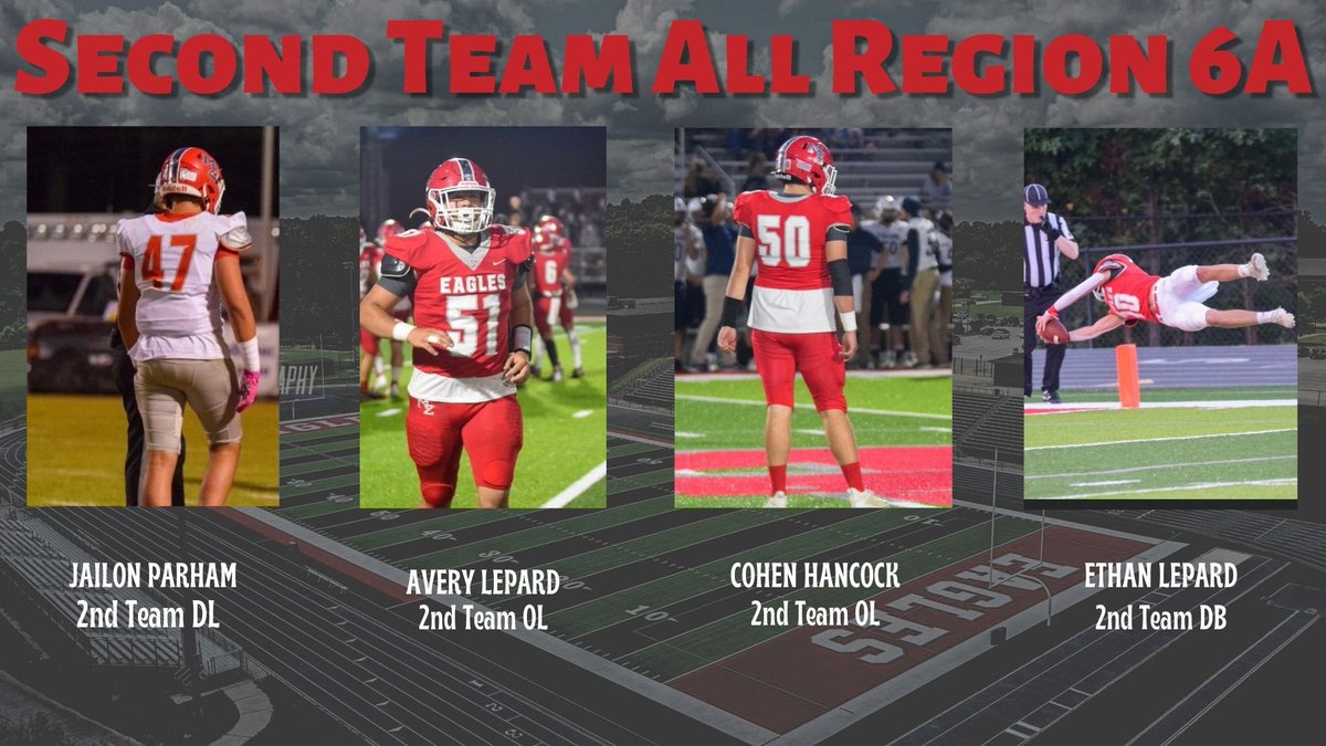 MZRecruits's tweet photo. Congratulations to all our MZ Eagle 🏈 Players that were selected to the All-Region 6A Team. We are proud of you guys‼️ Fly Eagles Fly 🦅🦅#AllGasNoBrakes @GradickSports @NwGaFootball @AJCsports @RecruitGeorgia @MZ_Eagles @LandonKOdom @GlenHarding10 @fbcoach77 https://t.co/fh3OcPK3pR