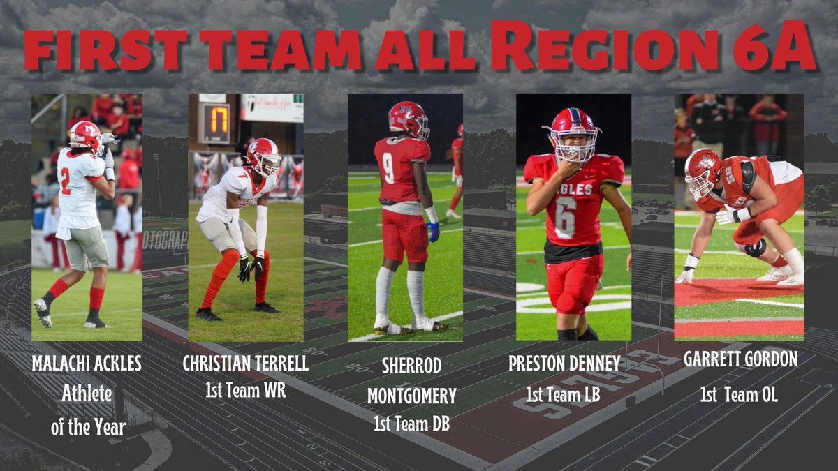 MZRecruits's tweet photo. Congratulations to all our MZ Eagle 🏈 Players that were selected to the All-Region 6A Team. We are proud of you guys‼️ Fly Eagles Fly 🦅🦅#AllGasNoBrakes @GradickSports @NwGaFootball @AJCsports @RecruitGeorgia @MZ_Eagles @LandonKOdom @GlenHarding10 @fbcoach77 https://t.co/fh3OcPK3pR