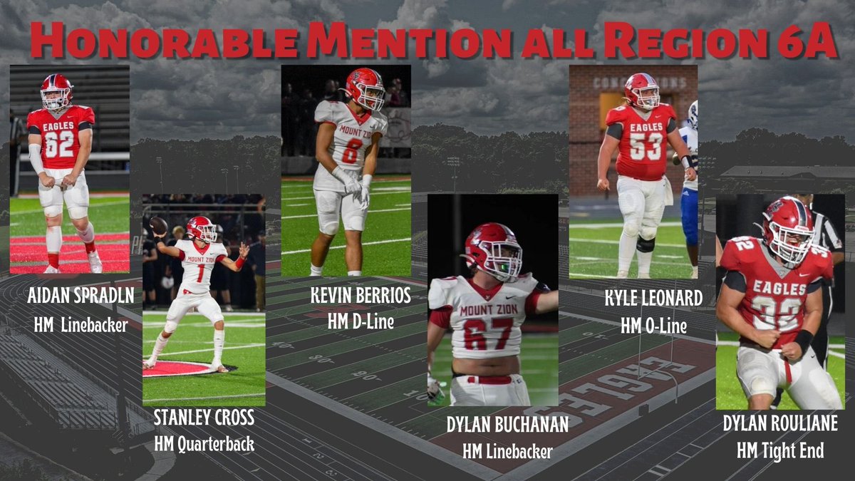 MZRecruits's tweet photo. Congratulations to all our MZ Eagle 🏈 Players that were selected to the All-Region 6A Team. We are proud of you guys‼️ Fly Eagles Fly 🦅🦅#AllGasNoBrakes @GradickSports @NwGaFootball @AJCsports @RecruitGeorgia @MZ_Eagles @LandonKOdom @GlenHarding10 @fbcoach77 https://t.co/fh3OcPK3pR