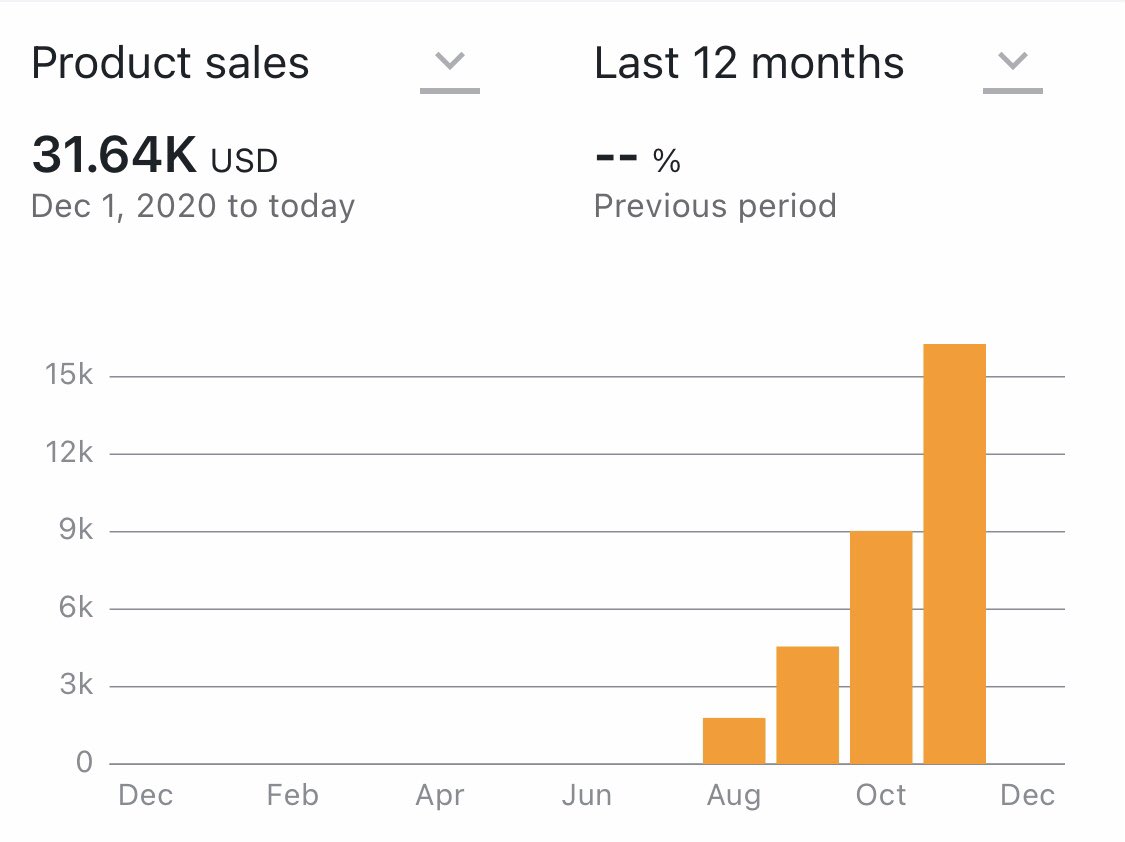 erik_irl's tweet photo. Following @ArbitrageOps up the stairs to success. 6 figures first year in the crosshairs. https://t.co/mL14V4urTp