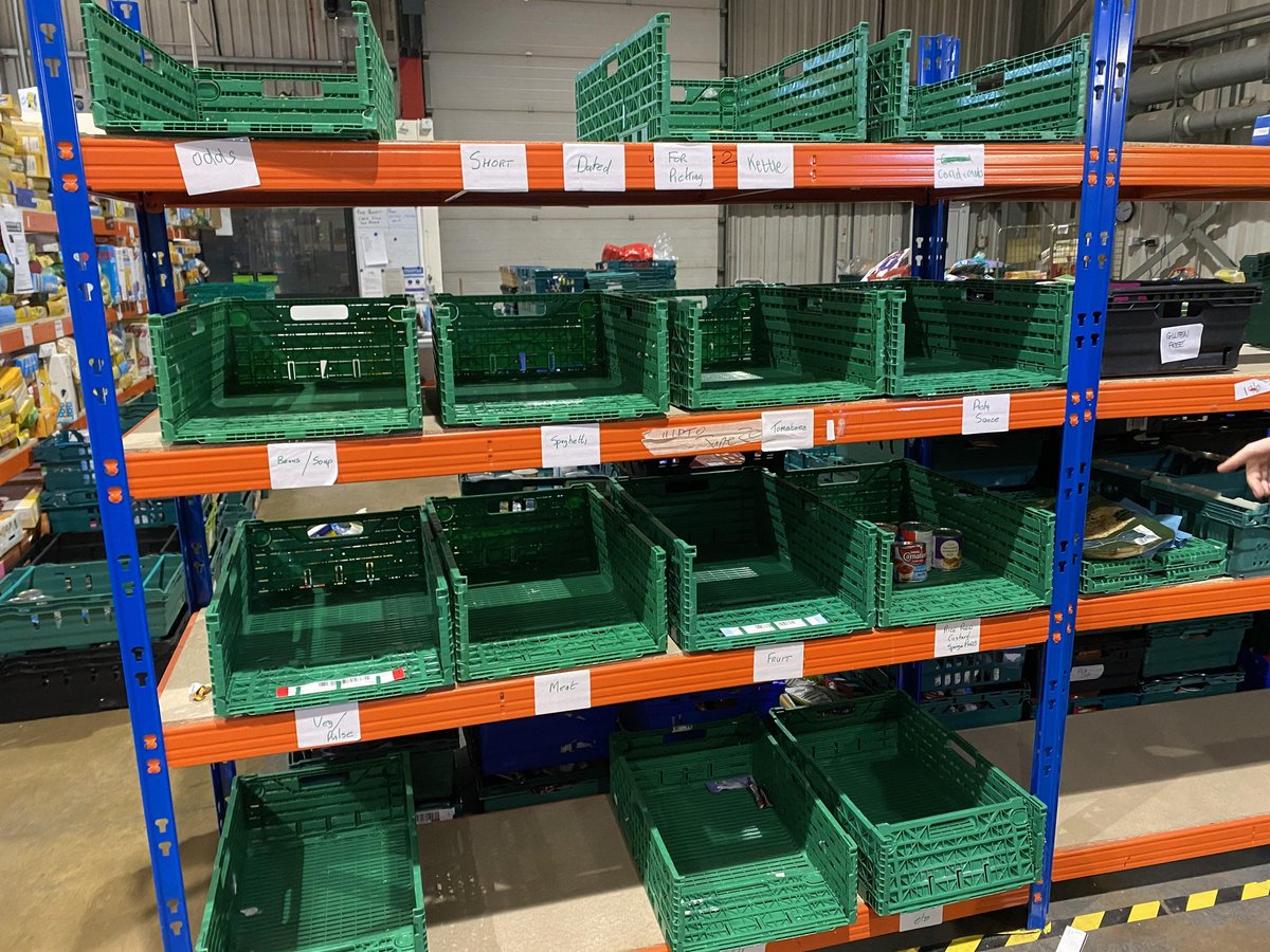 FANS SUPPORTING FOODBANKS #RightToFood tweet media