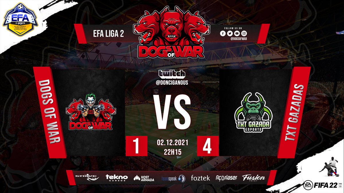 DogsofWar_clan's tweet photo. Depois de ganhar no primeiro jogo, os nossos Dogs perdem o segundo jogo devido a uma exibição coletiva menos conseguida.

Agradecemos o apoio de todos!

#HOSTARMADA #FUSIONPRINT #STRIKE #TEKNOCURSO #FOZTECK #TEAMSPEAK #AÇORLASER #GODOGS #SCCOIMBRÕES #TXTGAZADA #EFAPORTUGAL https://t.co/whjnglxCLf