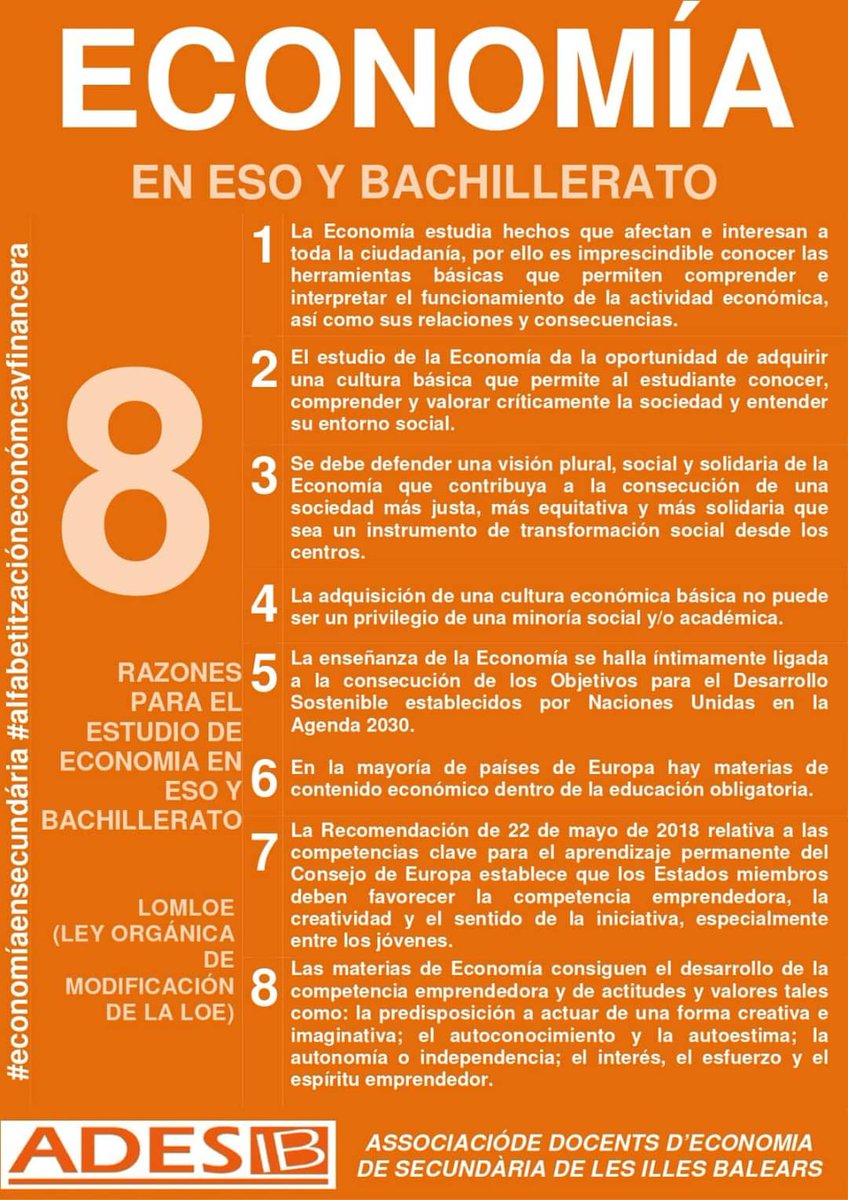 #Educación | 8 razones para el estudio de #Economía en #ESO y #Bachillerato
#loveeconomia🧡 vía <a href="/adesib_eco/">ADESIB</a>
#EconomíaEnElInstituto
Cc: <a href="/AADESeconomia/">AADES</a> <a href="/ceapes/">CEAP&S</a> <a href="/OlimpiadaEconom/">Olimpiada 🇪🇸 Economía</a> <a href="/educaciongob/">Ministerio de Educación, FP y Deportes</a> <a href="/EducaAnd/">Consejería Desarrollo Educativo y FP</a> <a href="/Pilar_Alegria/">Pilar Alegría</a> @javierimbroda <a href="/Lanoche_24h/">La noche en 24 horas</a> <a href="/telecincoes/">Telecinco</a> <a href="/VicenteVallesTV/">Vicente Vallés</a>