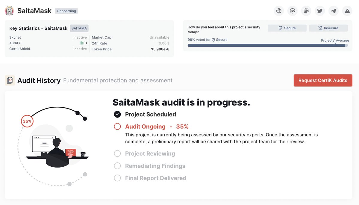 CertiK Skynet tweet media