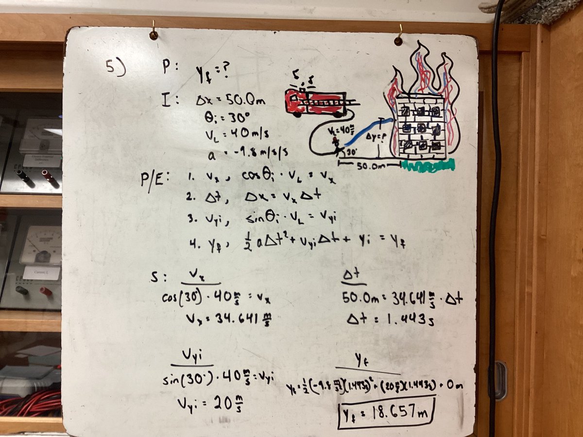 NeenahHSScience's tweet photo. When you get to work artistically inclined (physics) students. https://t.co/0tEhuqvQW9