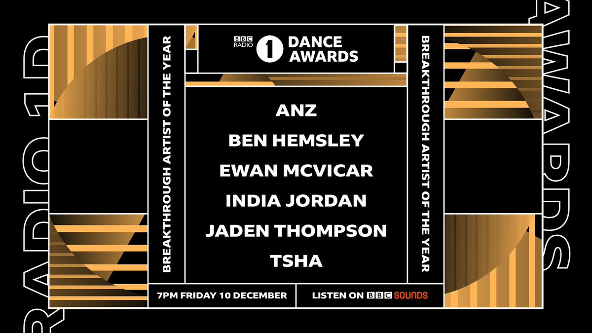 BBCR1's tweet photo. Breakthrough Artist of the Year: Anz, @benhemsley, @ewanmcvicar_, @indiajordan8, @jadenthompson and TSHA https://t.co/03BANISd3H