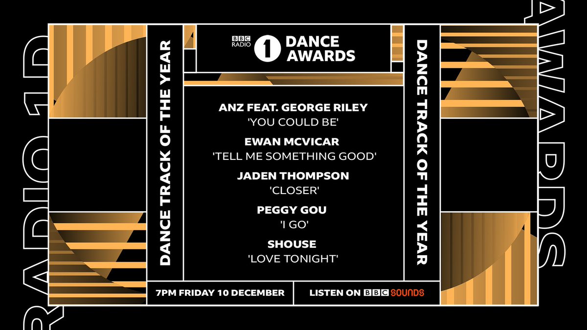 BBCR1's tweet photo. Dance Track of the Year: Anz ft. Georg Riley, @ewanmcvicar_ , @jadenthompson, Peggy Gou, @Shouse_shouse https://t.co/UsXQNfZz0P