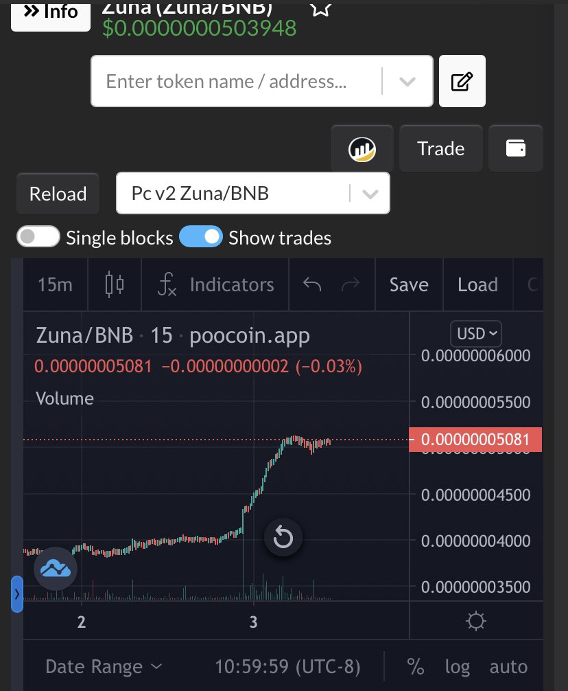 block_chane's tweet photo. Looks like @zunacoin is on its moon shot again. 
$Zuna https://t.co/jSIL9jKlgT