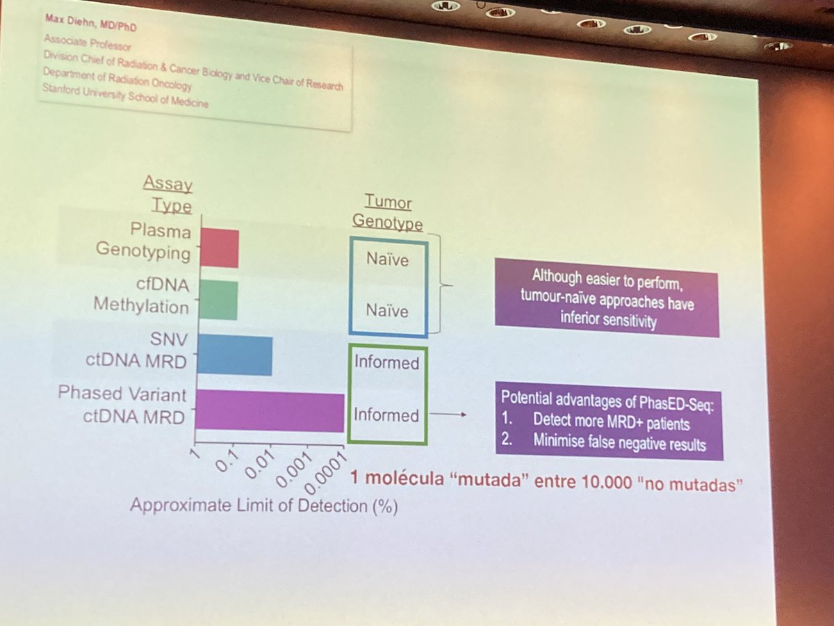 lleomat's tweet photo. Juan Ruiz, enfermedad residual en cáncer de pulmón. Biopsia liquidas y evidencia sólida. 7 Jornadas Cáncer de Pulmón, Vigo @mlazqui @beabernardez @GGCP_Galicia https://t.co/4ma0HWd7Ha