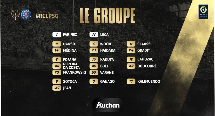 Clauss_FA's tweet photo. Voici le groupe du @RCLens pour le choc face au PSG demain, vous le sentez comment vous ?🔥🔥

#FIERDETRELENSOIS #RCLPSG https://t.co/mcEU0gArf5