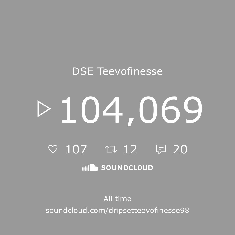 teevofinesse's tweet photo. β¦@SoundCloudβ© #soundcloudstats https://t.co/OtcbLJqUwL
