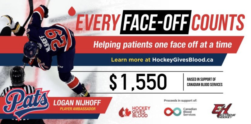 hkygivesblood's tweet photo. So far @WHLPats Captain @LoganNijhoff has won 350 face-offs in 21 GP this season in support of @CanadasLifeline ! 🔥#EveryFaceOffCounts https://t.co/jVLXGIXuYC
