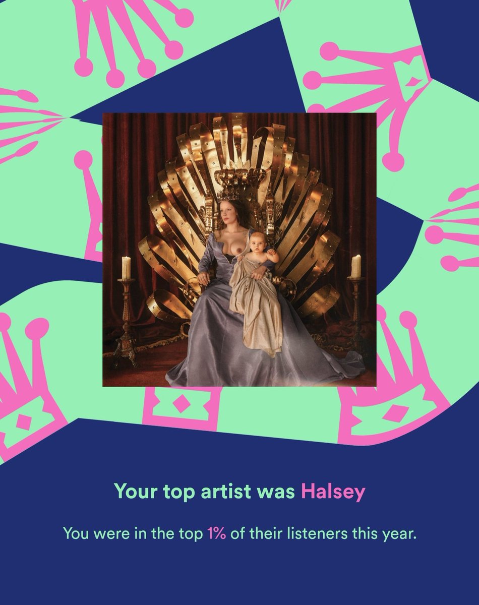 SouperAsylum's tweet photo. 3rd year running in the top 1% for @halsey!! https://t.co/0ve6rwIF9X