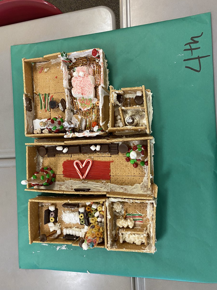 klm1226's tweet photo. Gingerbread STEM project 6-1 core 4 #salemproud @SalemBosh @TimothyBelton7 https://t.co/eiIbuB58rm