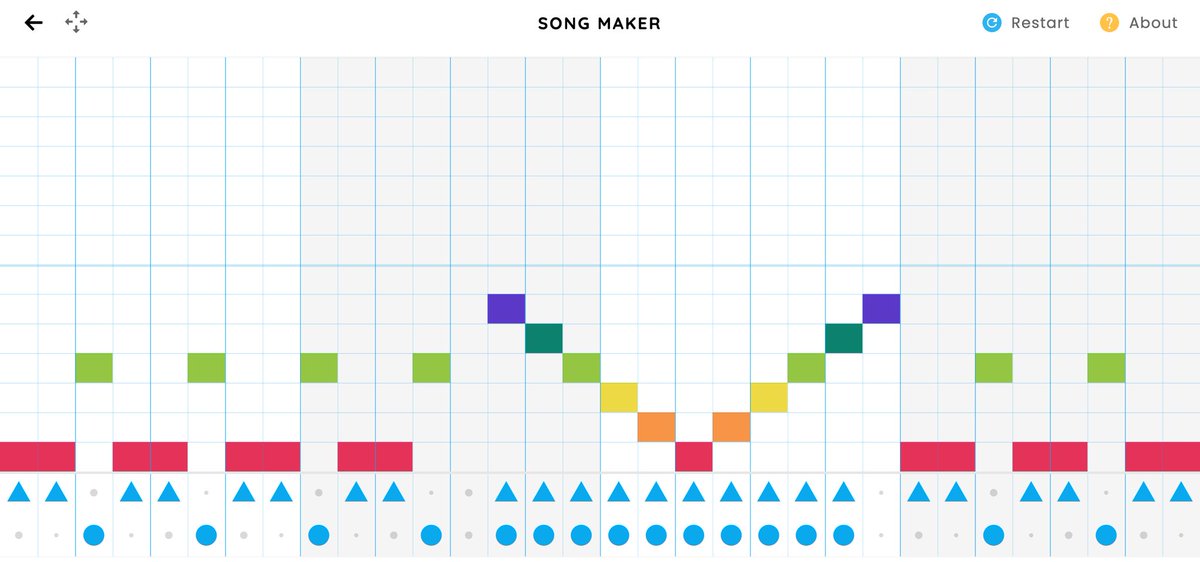 MusicWithMsRood's tweet photo. My 5th graders wrote songs in Chrome Music Lab and transferred them to staff paper. I was proud of their accomplishment and so were they! Here’s a sample. #musiced @Skyview_STEM https://t.co/L7cULzYocn