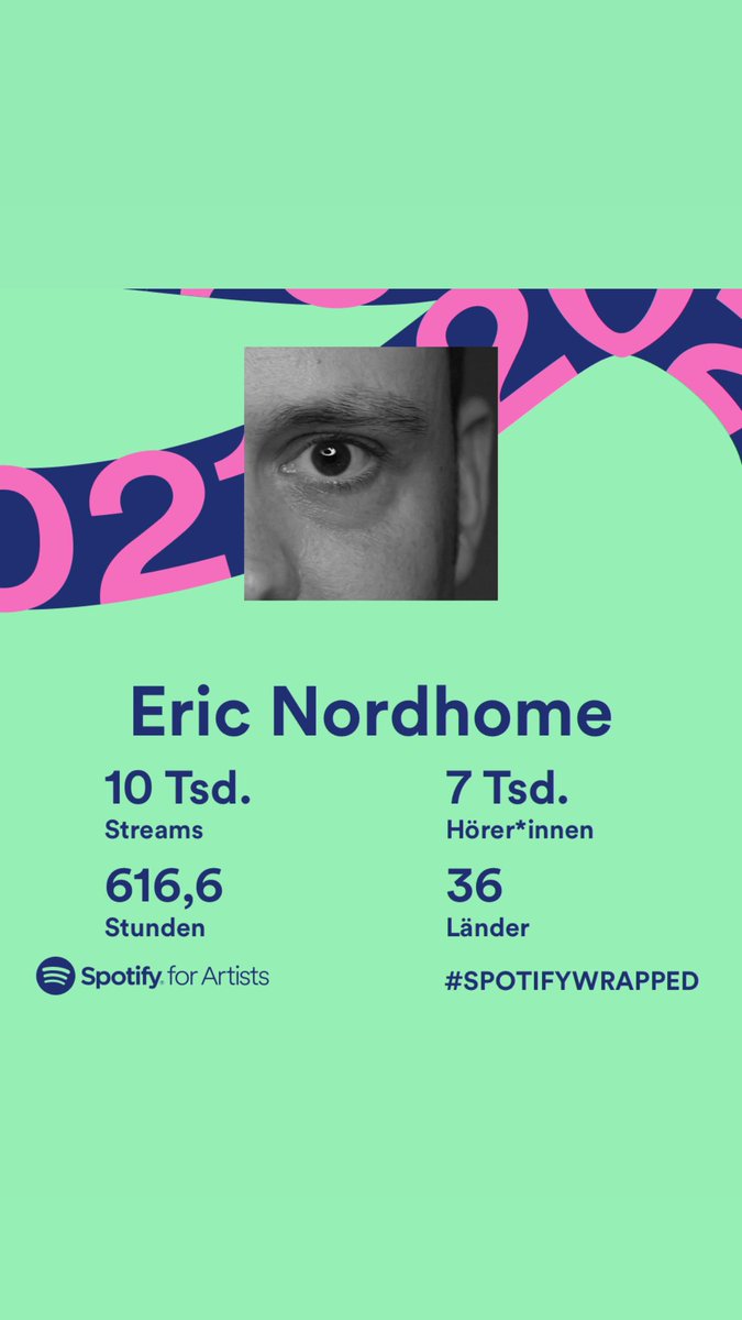 ENordhome's tweet photo. All right, then also from me #spotifyannualrevue #spotify #annualreview #musicproducer #musicproduction #electronicmusic https://t.co/IhAdtsm2zK