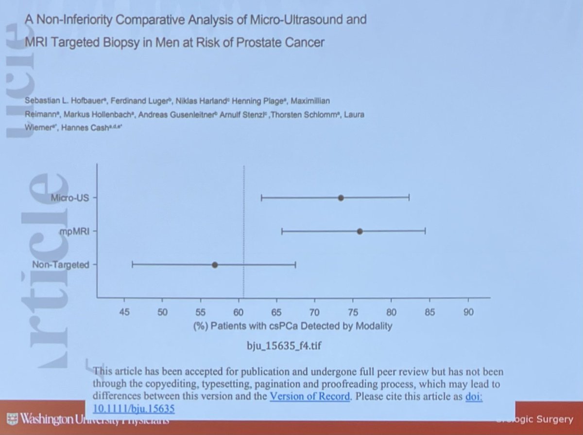 soares_uro's tweet photo. Emergence of microUS in prostate cancer diagnosis @uropro @UroOnc https://t.co/MD5vr54VWi
