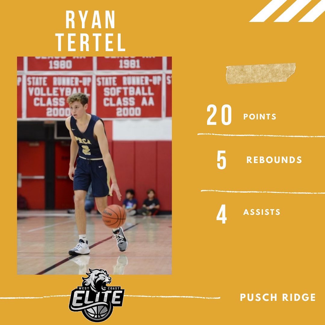 All In Elite UA tweet media