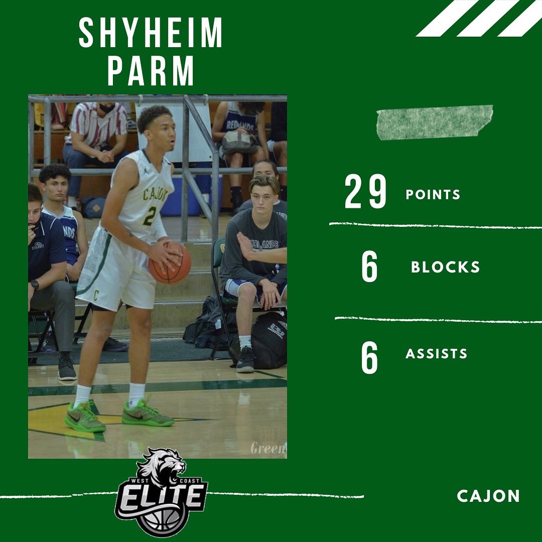 All In Elite UA tweet media