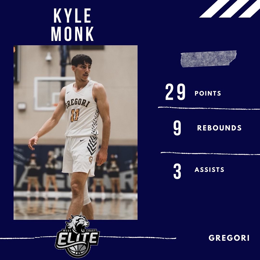 All In Elite UA tweet media