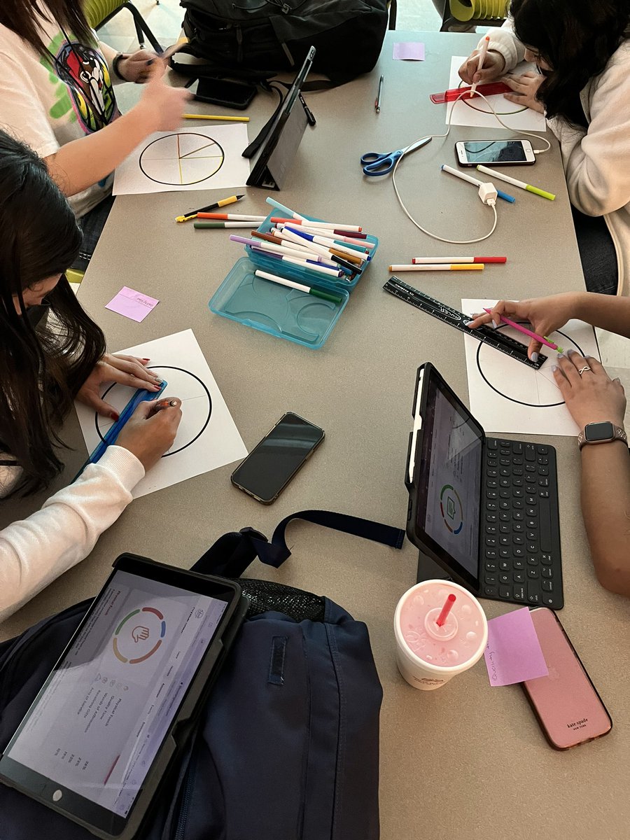 MsSC_LHS's tweet photo. Yesterday #LHSHumanDevelopment took the #5lovelanguages quiz to find out how they give and receive LOVE in their relationships. This was a fun way to learn more about each other while we talk about the importance of #healthyrelationships! https://t.co/LuzlOcrMrg
