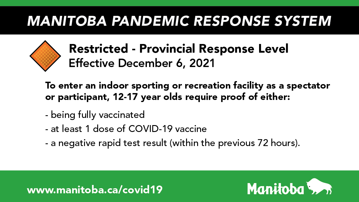 New vaccine requirements for youth aged 12 to 17 entering a sport or recreation facility come into effect on Monday, December 6, 2021. For full details, documentation requirements and guidance, visit bit.ly/3ruRXjb.