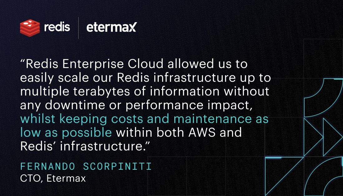 Redisinc's tweet photo. When your customer-base grows by two-to-three million new users every week, you're going to need a cost-effective solution that scales. Find out how #Redis Enterprise supports rapidly growing businesses like @etermax : https://t.co/cpEda6OKBJ #RedisHero #reInvent https://t.co/1jWlteEtzV