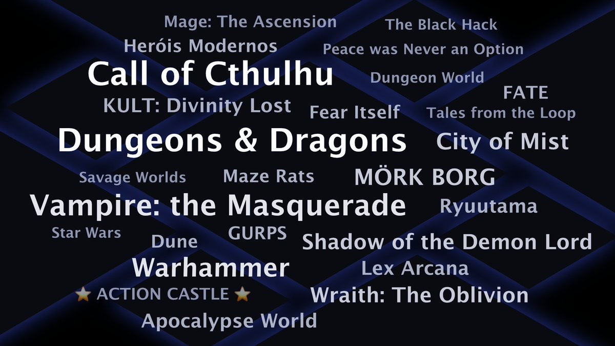 rpg_portugal's tweet photo. Bet you've been wondering what #TTRPGs we've been playing since the summer 👀 Well, the list is long so here's a nice wordcloud that brings it all together. #morkborg #actioncastle #lexarcana #ryuutama #savageworlds #peacewasneveranoption #gurps #dune ...how about you? https://t.co/l7EnSOOaFX