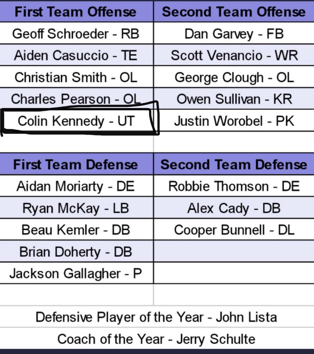 Colin Kennedy tweet media