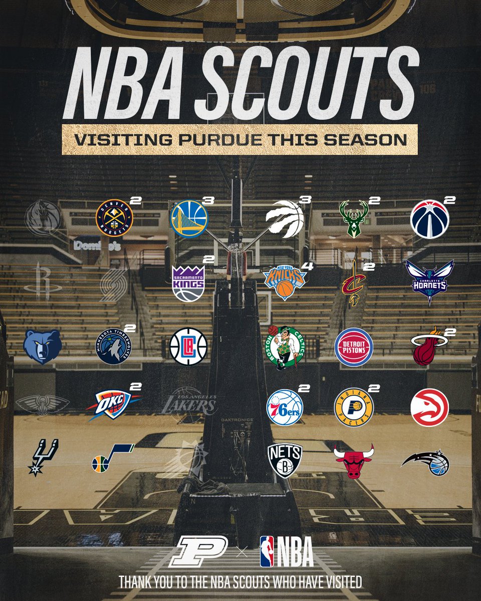 Purdue Men's Basketball tweet media