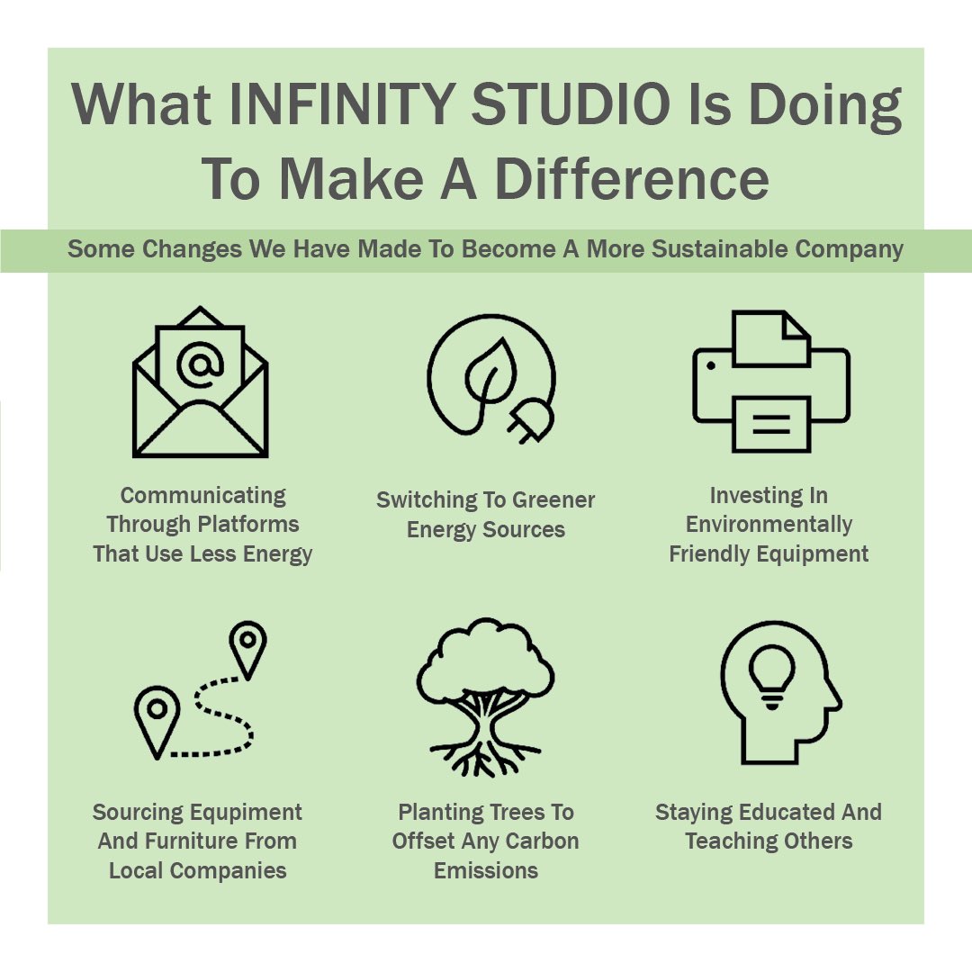 Infinity Studio (@lnfinitystudio) / Posts / X