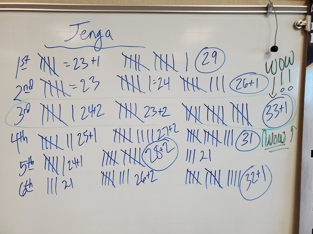 LN.APPsych tweet media