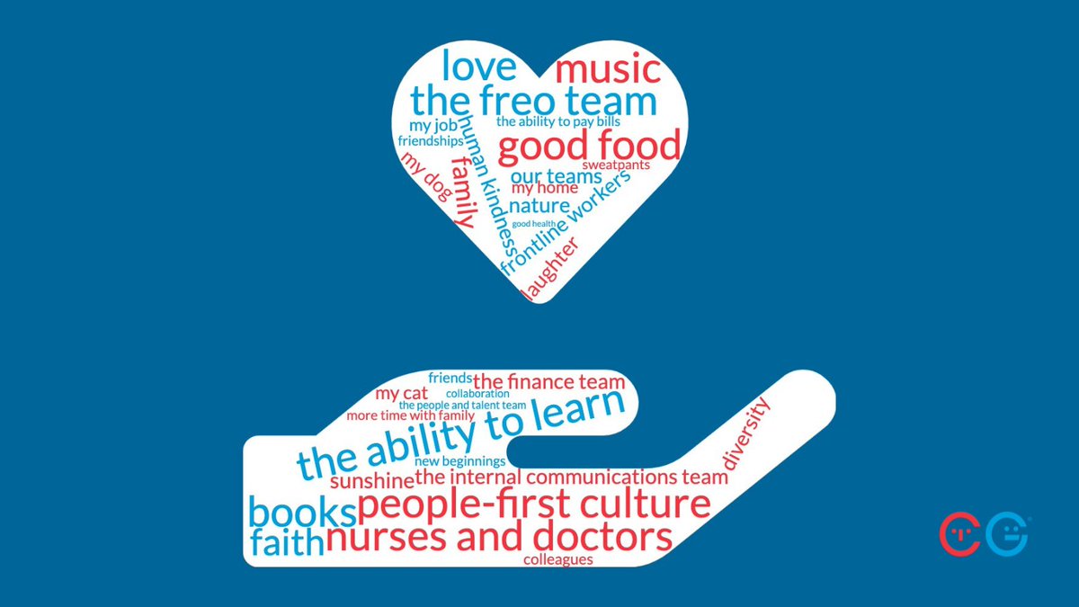 In honor of <a href="/GivingTuesday/">#GivingTuesday</a>, we hosted a virtual #givingtuesday event and asked our employees to share what they’re most grateful for. For every entry submitted, we donated to local food banks in our communities. Thanks to our Gurus for helping us!