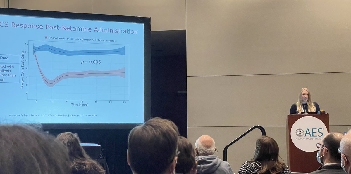 Congrats to @MeganRx1 presenting work from our lab at #AES showing lack of #EmergencyMedicine GCS deterioration after #ketamine (blue) except when administered for pre-planned intubation (red). Age <>65 & dose <>1.5mg/kg ➡️ similar GCS trajectory. Consider for #statusepilepticus?