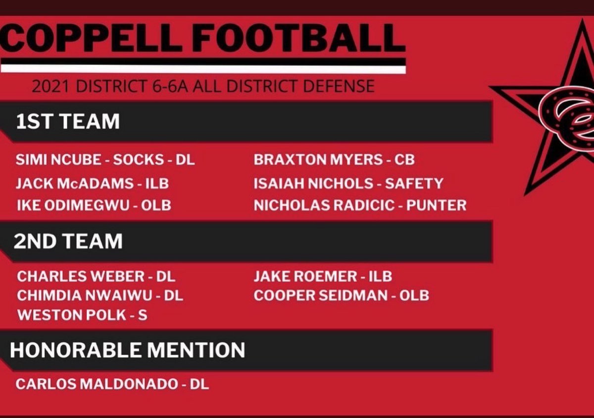 IsaiahN2022's tweet photo. Made 1st team all district https://t.co/ED598x5gX6