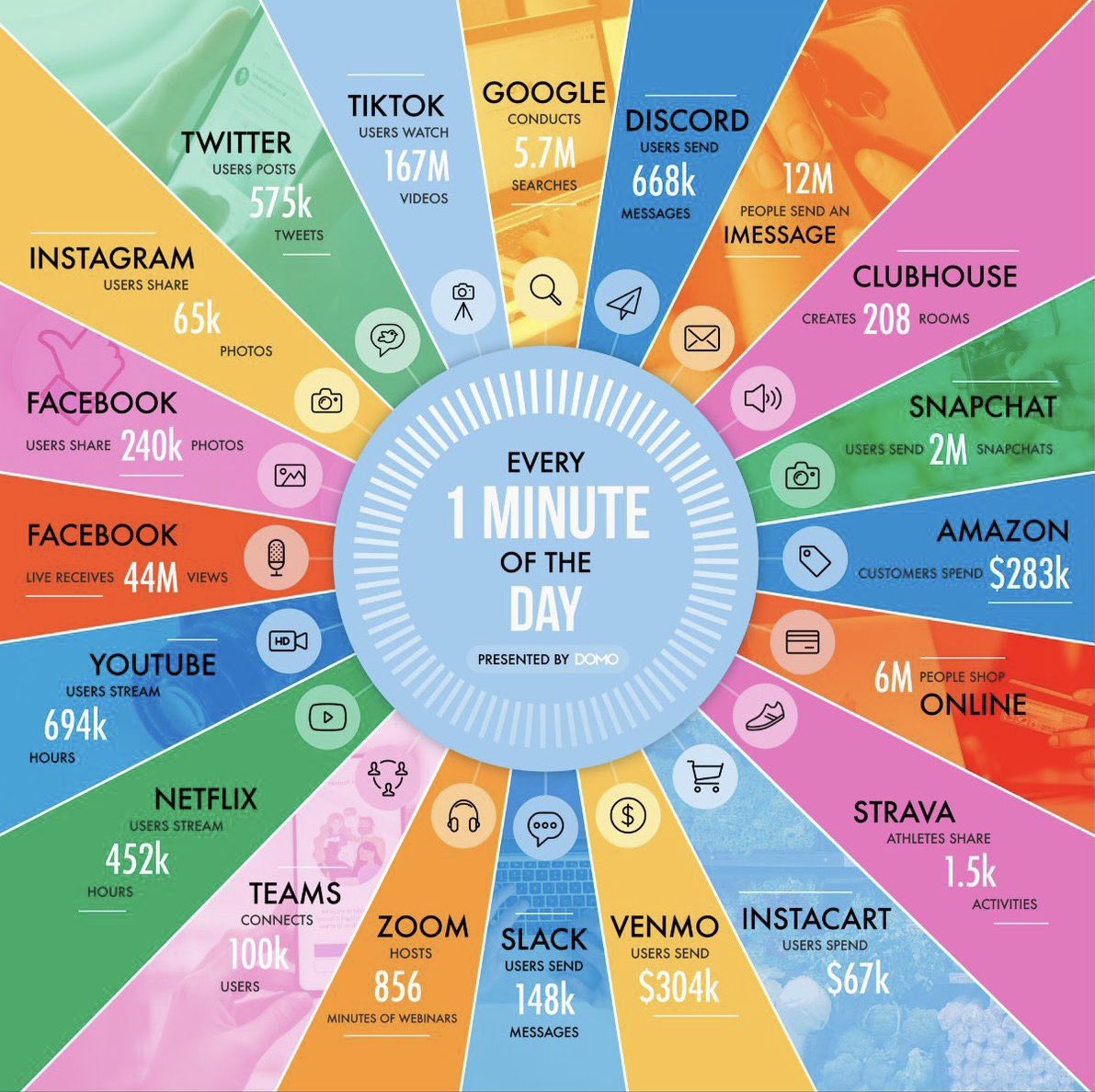 Alex Garcia 🔍 tweet media